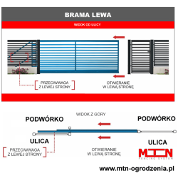 Brama przesuwna panelowa 3D