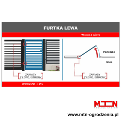 Furtka panelowa 3D